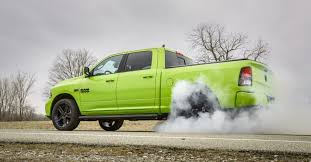 Image result for Blue Streak 2017 Dodge