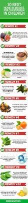 Pin On Home Remedies
