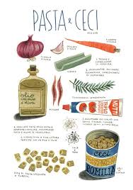 Pasta E Ceci In 2020 Food Illustrations Food Illustration Design Roman Food