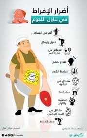 Pin On Healthy Life Experience