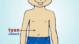 Parts Of The Body Filipino Tagalog Youtube