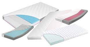 Kindermatratze 70x140 test 2021 • die 10 besten kindermatratzen 70x140 im vergleich. Die 7 Besten Kindermatratzen In 70x140cm Wunschkind