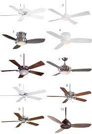 Home Appliance Blog Yale Appliance Ceiling Fan Room Fan Fan Installation