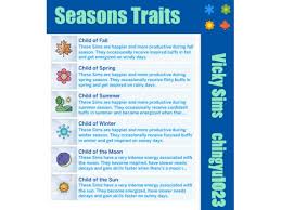 Emotional burnout trait by sunglower. Beta Seasons Traits Bundle By Vicky Sims Chingyu1023 In 2021 Sims Sims 4 Seasons Sims 4 Bundle
