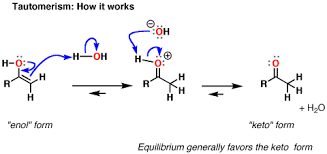 Tautomerism Master Organic Chemistry Chemistry Organic Chemistry Master