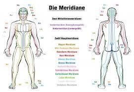 Registered acupuncturist offering fertility acupuncture, helping those trying to conceive, & relieving stress and discomfort during pregnancy. Tcm Akupunkturpunkte Archive Vital Energy Fit Furs Leben Mit Gesundem Wasser Schutz Vor Strahlung Frischen Smoothies Und Passendem Vitalschmuck