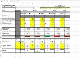 Sehr praktisch in kombination mit anderen . Excel Lieferantenauswahl Angebotsvergleich Quantitativ Und Qualitativ