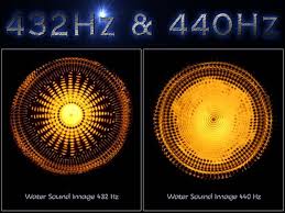 Image result for sound conspiracy