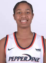 2019-20 Women's Basketball Roster