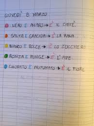 Frasi efficaci per conquistare un uomo. E Che Spiega E Che Unisce Blog Di Maestra Mile