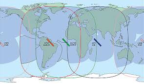 Inmarsat Zrinizni