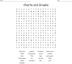 charts and graphs word search wordmint