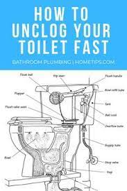 Toilet Won T Flush Read This Expert Advice On Toilet Repair Problems Including How To Unclog A Toilet How To Fix A Le Clogged Toilet Plumbing Leaking Toilet