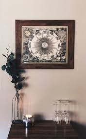 Astrology Decor Zodiac Decor Astrology Art Zodiac Art Vintage Wall Art Prints Art Prints For Home Astrology Decor Zodiac