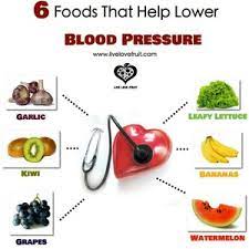 Apa yang harus dilakukan agar tekanan darah kembali normal? 7 Cara Kawal Tekanan Darah Tinggi Tanpa Ubat