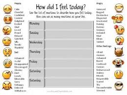 Feelings Chart To Describe How You Feel Every Day Instant