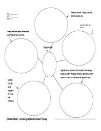 fillable online cluster chart autobiographical incident