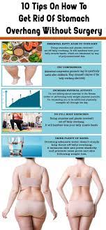Liposuction is often performed alongside abdominoplasty for the best results. Pin On Health