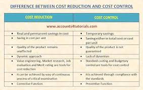 Difference Between Cost Reduction And Cost Control Jpg 790 496 Cost Sheet Cost Control Cost Accounting