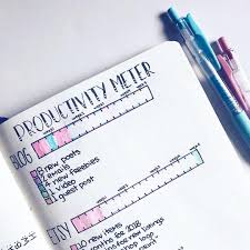 Making Progress On My Productivity Meters And For The Most Part Staying On Track How S November Been For You So Far This Month Bujo Bulletjournal