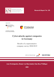 Cyber-attacks against companies