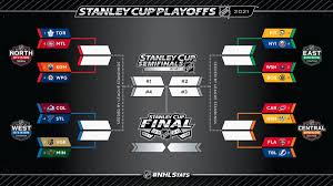 Stanley cup bracket, game schedule originally appeared on nbc sports northwest. Mlzeasjjy0mu M