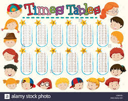 Times Tables Chart With Happy Kids Background Illustration