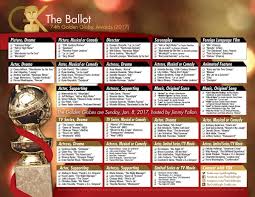 Danny moloshok/invision/ap, the nominations for the 2021 oscars were announced monday. 2017 Golden Globe Awards Printable Ballot The Gold Knight Latest Academy Awards News And Insight