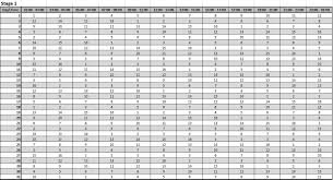 7,177 likes · 203 talking about this. New Tshwane Load Shedding Schedules