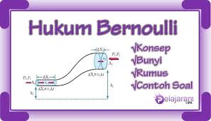 Dengan demikian, persamaannya menjadi sebagai berikut • • contoh soal. Hukum Bernoulli Bunyi Konsep Persamaan Rumus Dan Contoh Soal Dengan Penjelasan Terlengkap Ilmu Pengetahuan Alam Ipa