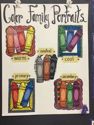 Pin On Art Room Ideas