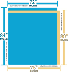 Wonderful Dimensions Of A King Size Mattress Measurements