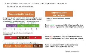 41 1 tiras de colores 41 1 tiras de colores 41 2 tiras de colores. 49 Tiras De Colores Ayuda Para Tu Tarea De Desafios Matematicos Sep Primaria Cuarto Respuestas Y Explicaciones