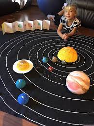 Diy Model Of Our Solar System Hands On Project For Lower El Students