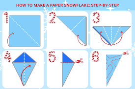 Wie man eine Papierschneeflocke bastelt: Einfache Bastelidee für den Unterricht | Worthington Direct
