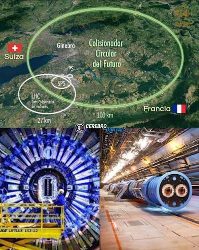 Cerebro Digital | El Gran Colisionador de Hadrones (LHC), ubicado en la  frontera entre Francia y Suiza, es el acelerador de partículas más grande y  poderoso... | Instagram