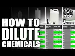 How To Dilute Chemicals Chemical Guys Car Detailing