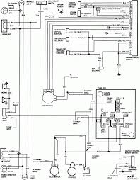 It shows the components of the circuit as simplified shapes, and the knack and signal associates along with the devices. 1981 Chevy K10 Wiring Diagram Wiring Diagram Text Sound Writer Sound Writer Albergoristorantecanzo It