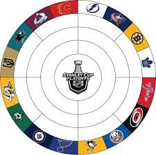 Print it, fill it out, and compete with your friends to see who has the best bracket! Stanley Cup Playoffs Circular Bracket Nhl