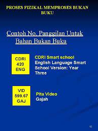 How to abbreviate hak milik? Memproses Teknik Bahan Tujuan N Menentukan Hak Milik