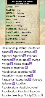 Virgo's directness makes cancer feel appreciated and secure. Leo Dating Virgo Horoscope Astrology Aries Taurus Gemini Cancer Leo Virgo