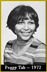 Sequoyah Alumni Association Obituary Page