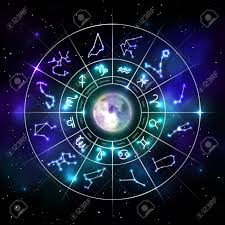 Zodiac Circle With Astrology Symbols In Neon Style Illustration Affiliate Astrology Circle Zodiac Symbols Zodiac Wheel Astrology Divination Methods