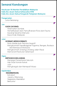 Pihak kementerian mengambil pelbagai inisiatif ke arah melahirkan generasi yang cemerlang dan terdidik dengan adab terpuji. Manual Kesedaran Sivik Dan Amalan Nilai Murni Sekolah Rendah Kegunaan Jun Sehingga November 2019