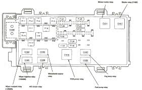 For the ford ranger 2001, 2002, 2003, 2004, 2005, 2006, 2007, 2008, 2009 model year. 2002 Ford Ranger Fuse Box Diagram Image Details