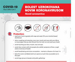 As of april 13, approximately. Coronavirus Covid 19 Prevention Measures