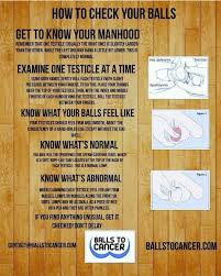 Doing this regularly means you soon get to know what feels normal for you. Balls To Cancer On Twitter Good Morning It S Fumblefriday The Official Day Of The Week To Get Your Balls Boobs And Moobs Out And Give Them A Check Or You Can Get