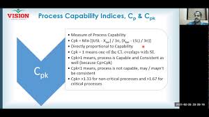 We did not find results for: Cp Cpk Explained In Tamil Youtube