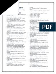 Maybe you would like to learn more about one of these? Mcqs For All Test Preparation Muhammad Surah