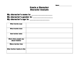 Character Development Chart